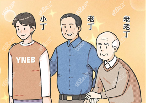 遗传性脱发