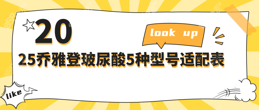 2025乔雅登玻尿酸5种型号适配表