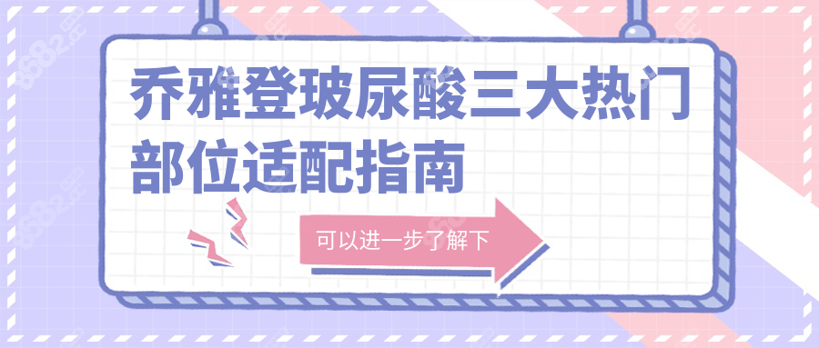 乔雅登玻尿酸三大热门部位适配指南