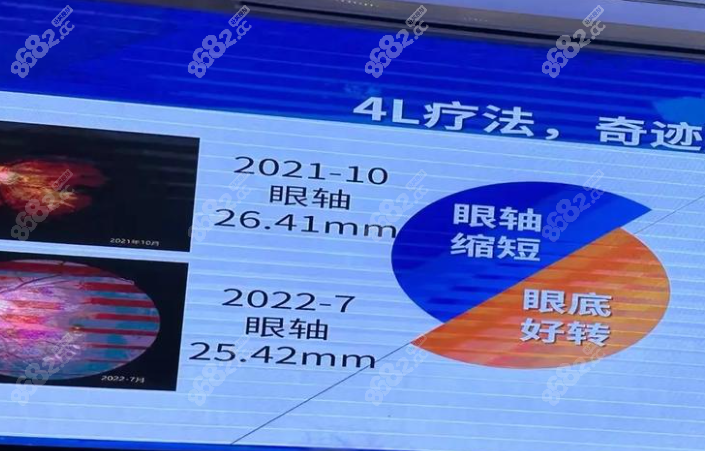 赵阳4L疗法是不是骗局