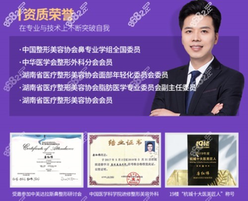 唐红伟荣誉资质 唐红伟荣誉资质