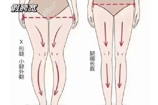 广州军美整形医院简介