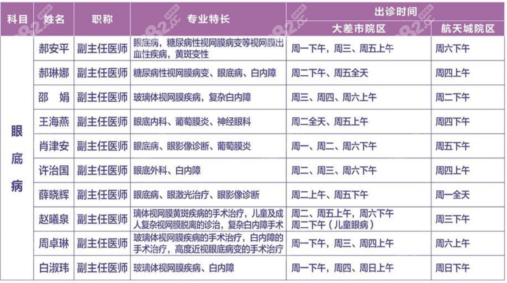 西安第四医院眼科医生出诊时间www.8682.cc