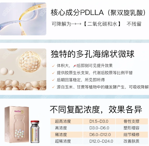 杭州艾塑菲童颜针合作机构名单（授权10家）