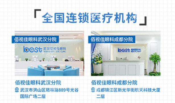 成都佰视佳眼科地址