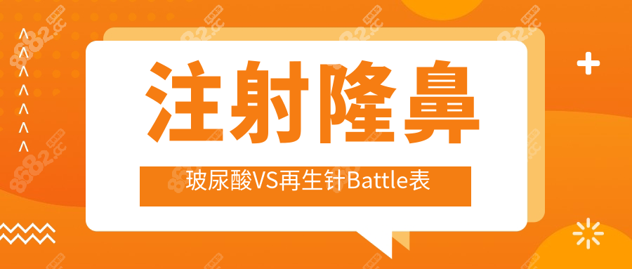 注射隆鼻玻尿酸VS再生针Battle表