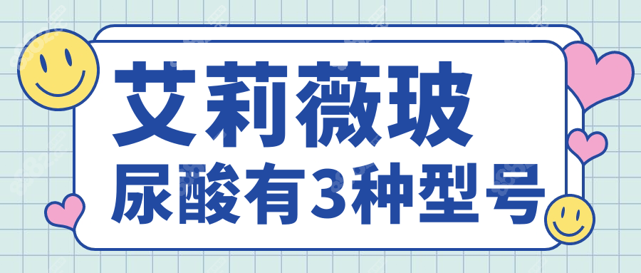 艾莉薇玻尿酸有3种型号:苹果肌/法令纹/唇部适用型号及价格