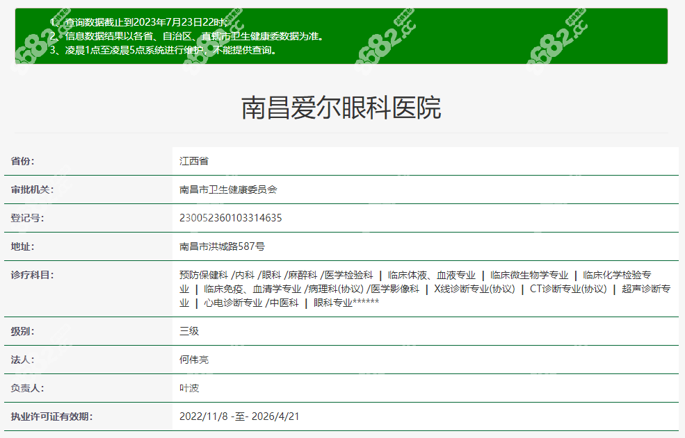 南昌爱尔眼科怎么样是正规医院吗？是的