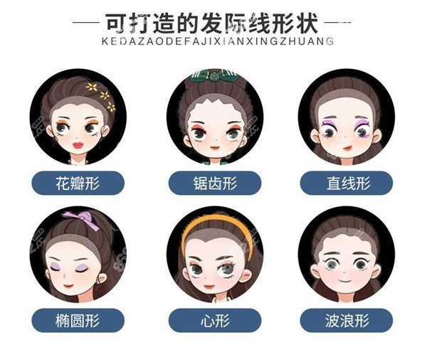 烟台发际线种植医院排名