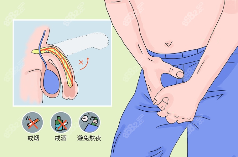 李世荣生殖整形价格