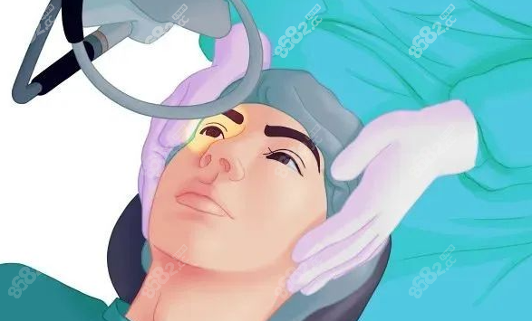 青岛大学附属医院眼科收费透明
