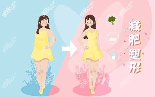 威塑2.2和威塑3.0的吸脂區(qū)別分析