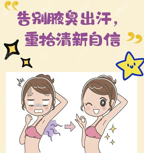 miradry清新微波在哪里可以治?成都/深圳/广州有miradry认证医院