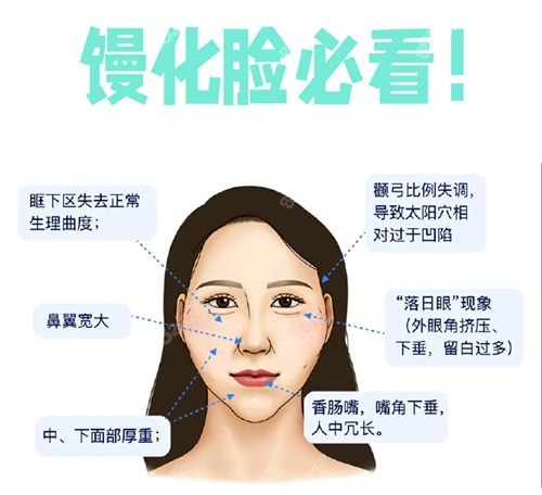 医美轻薄针2500元起一针