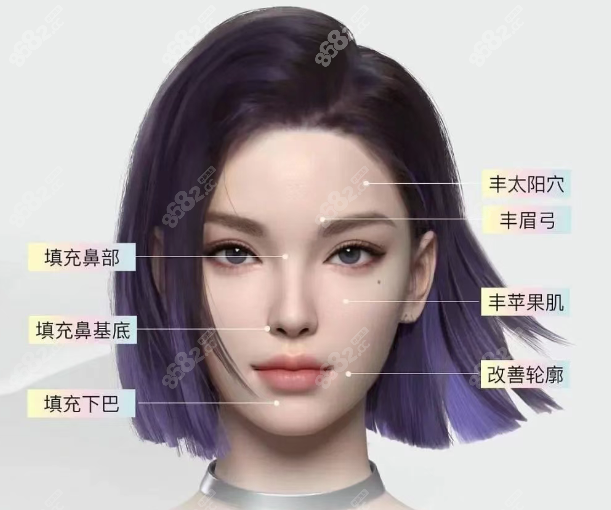 濡白天使打眉弓超长待机2年