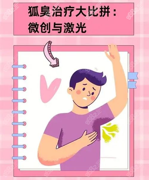 2025成都腋臭医院前十名：推荐微创除腋臭成效好的医院top10