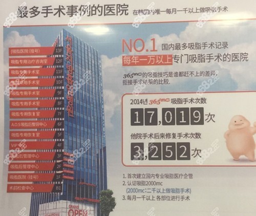 韩国365mc吸脂医院