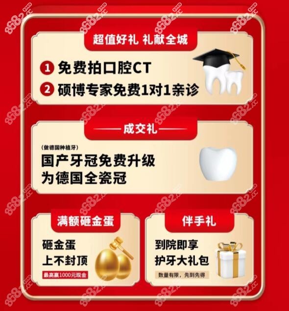 长沙中诺口腔医院补贴