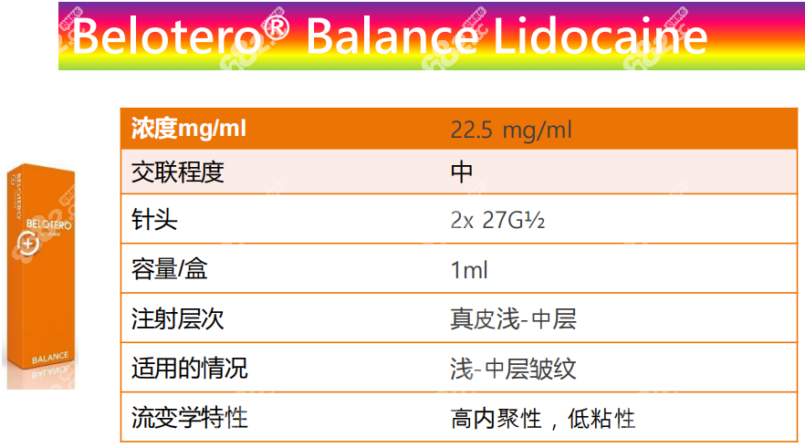 德国保柔缇玻尿酸介绍