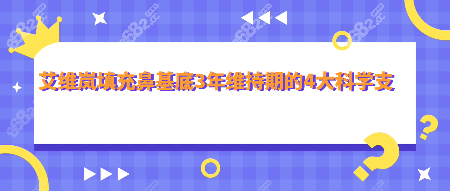 艾维岚填充鼻基底3年维持期的4大科学支撑