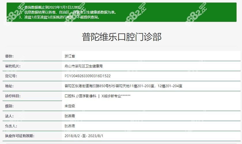 舟山维乐口腔收费贵吗？不贵，舟山维乐口腔价目表公布！.jpg.www.8682.cc