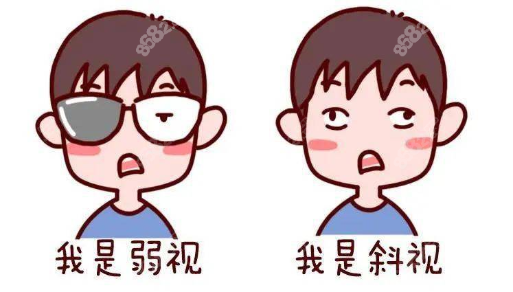 邢臺眼科醫(yī)院兒童眼科醫(yī)生名單