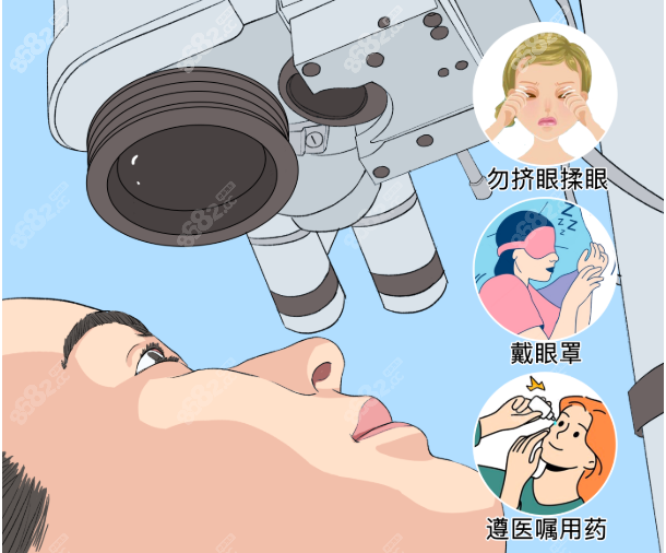 邢臺近視眼手術(shù)價格一覽表