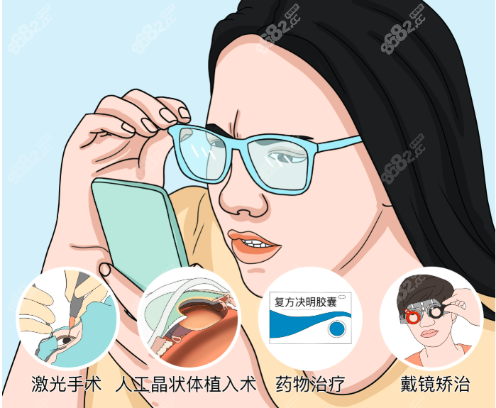 邢臺(tái)眼科醫(yī)院近視手術(shù)價(jià)目表