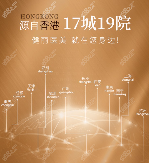 2025健麗去眼袋價目表 2025健麗去眼袋價目表