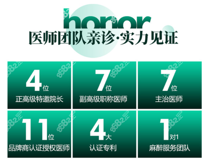 <!--<i data=20240705-sp></i>-->整形外科医院医生列表www.8682.cc