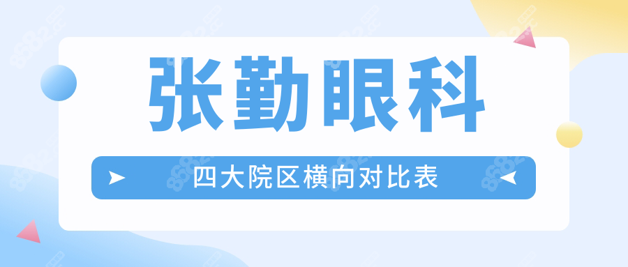 張勤眼科四大院區(qū)橫向?qū)Ρ缺?/></span></h3><h3><span style=
