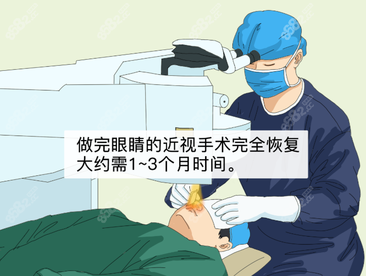 成都新视界眼科医院近视手术好