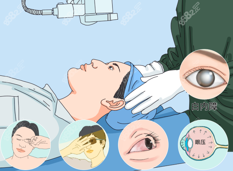 天津华厦眼科医院不是莆田系 天津华厦眼科医院不是莆田系