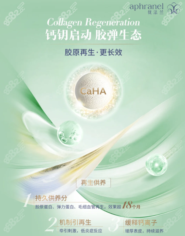 优法兰魔法CC针能打哪里
