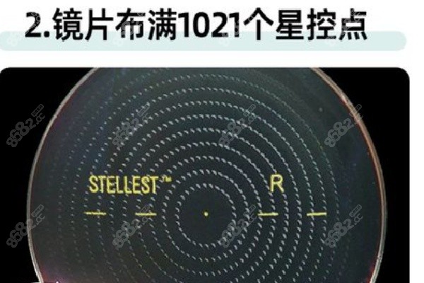 广州市第医院激光近视手术双眼套餐价格