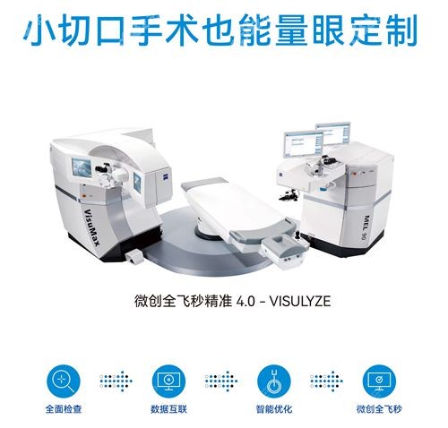 爱尔眼科医院全飞秒价格表明细