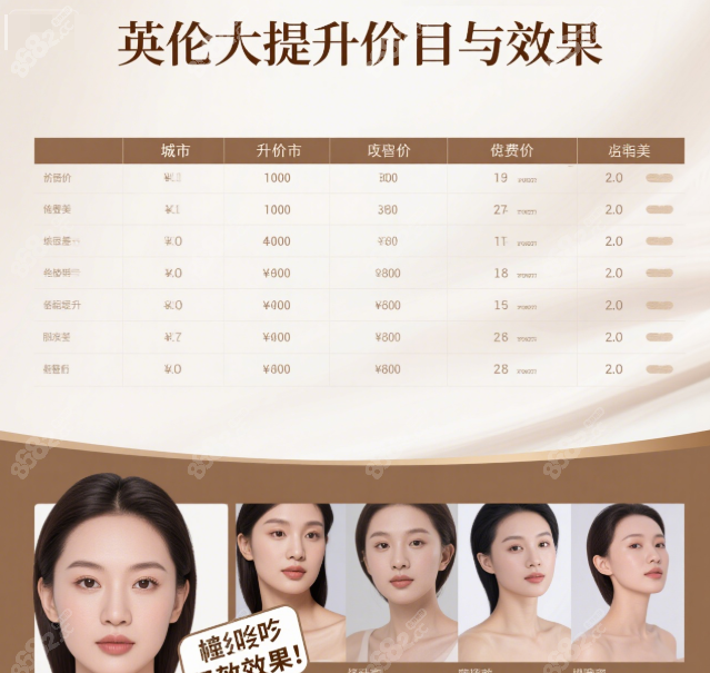 英伦大提升价格