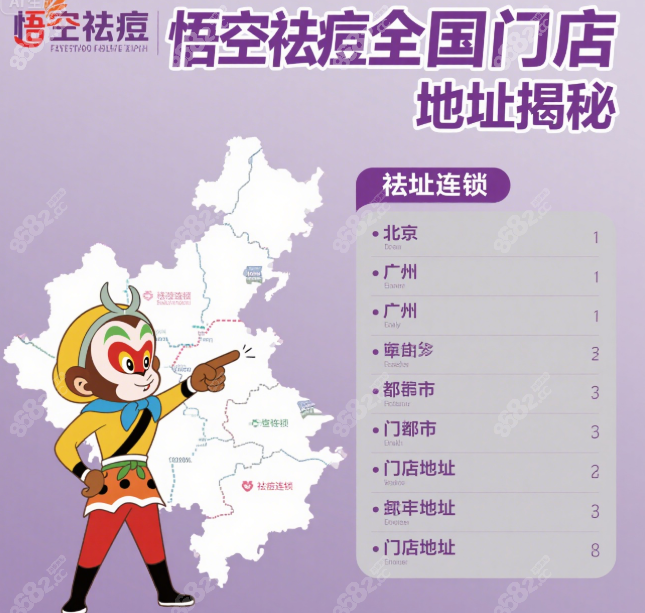 悟空祛痘国内门店地址