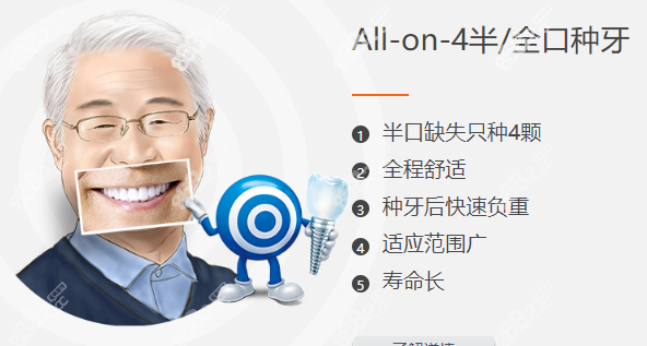 All-on-4速導(dǎo)種植牙技術(shù)