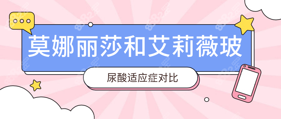 莫娜丽莎和艾莉薇玻尿酸适应症对比