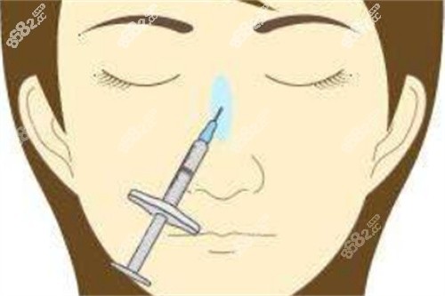 北京蒂凡妮医疗美容玻尿酸价格表