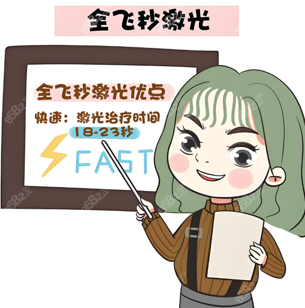 博爱眼科医院收费透明合理