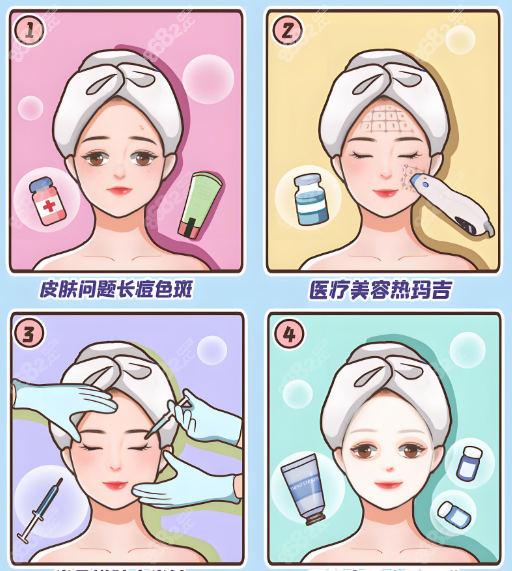 邯鄲衛(wèi)校附屬醫(yī)院皮膚科掛具體位置在哪里