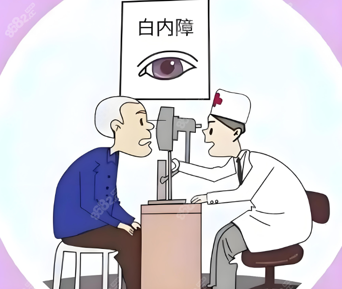 青岛鲁东眼科莱西眼科中心白内障免费是真的