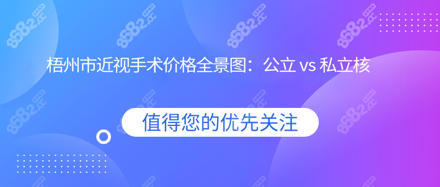梧州市眼科医院近视手术价格:全激光5980/半飞秒4800/全飞秒9k