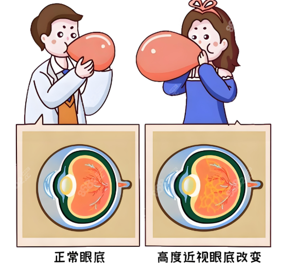 正规靠谱的眼科诊疗www.8682.cc