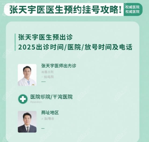 张天宇耳再造排名第几