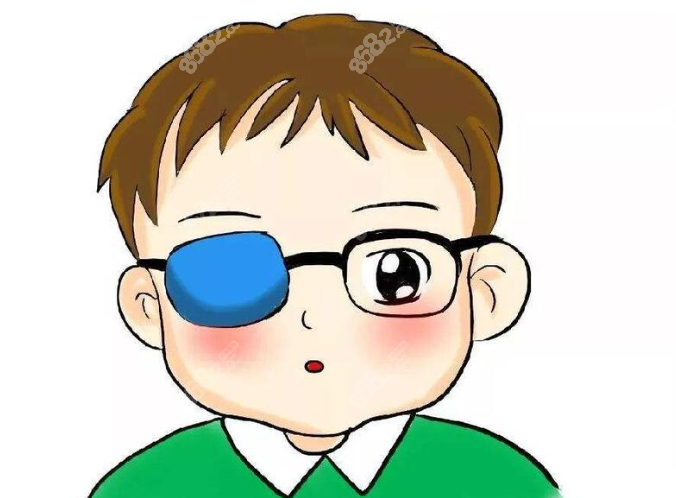 山西省眼科医院李俊红问诊电话