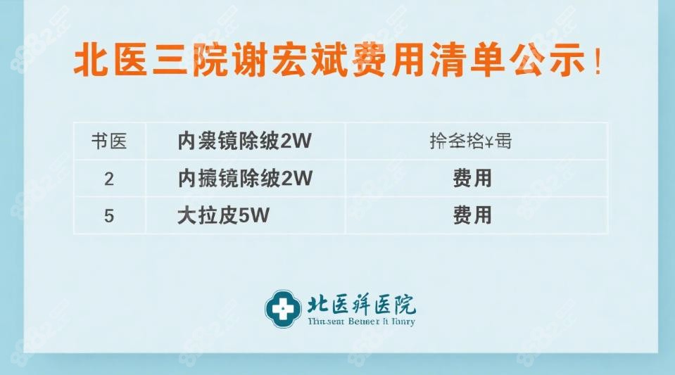 北医三院谢宏斌费用清单公示!内窥镜除皱​2W/大拉皮​5W