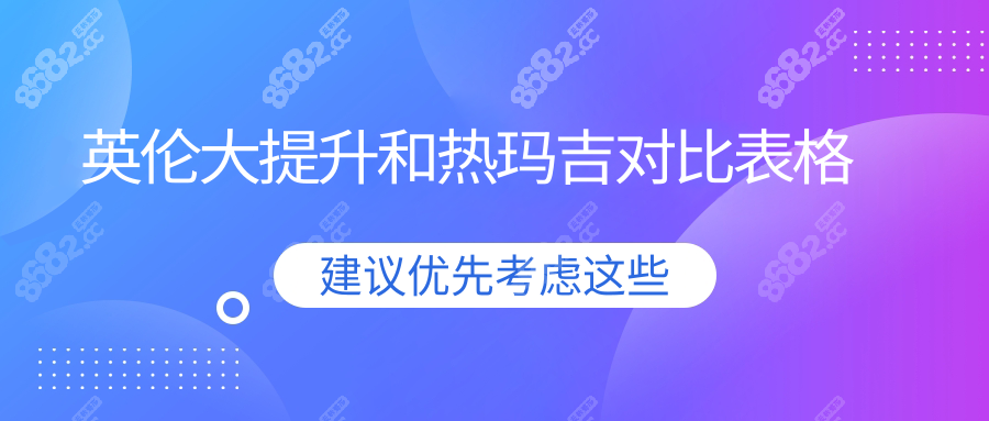 英伦大提升和热玛吉对比表格
